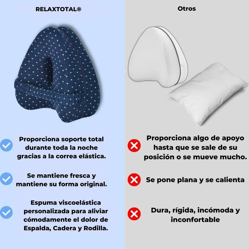 Almohada de alineación Relaxtotal®- Alivia el dolor de cadera y ciática